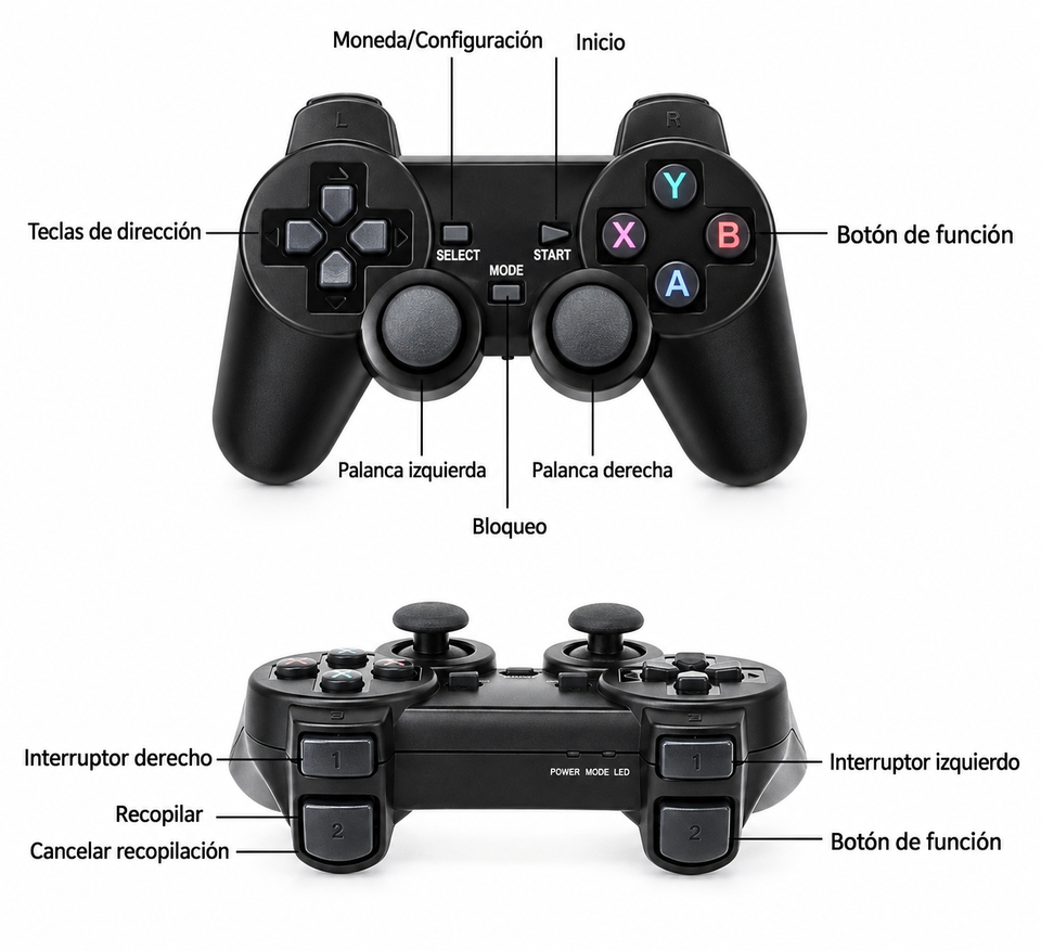 Game Stick 4K con 2 Mandos Inalámbricos